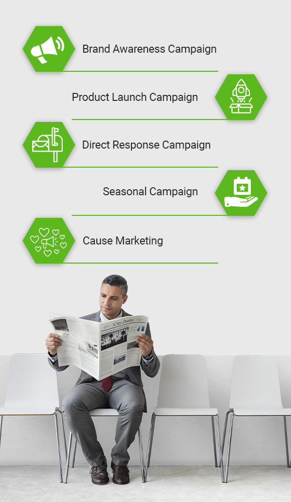 Advertising Strategy Image